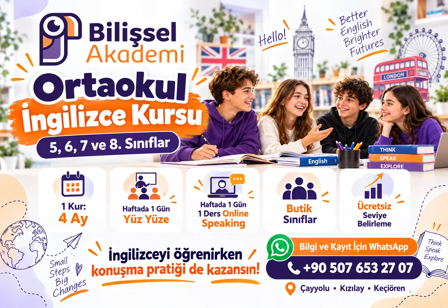 Ortaokul İngilizce Kursu (5–8. Sınıf)