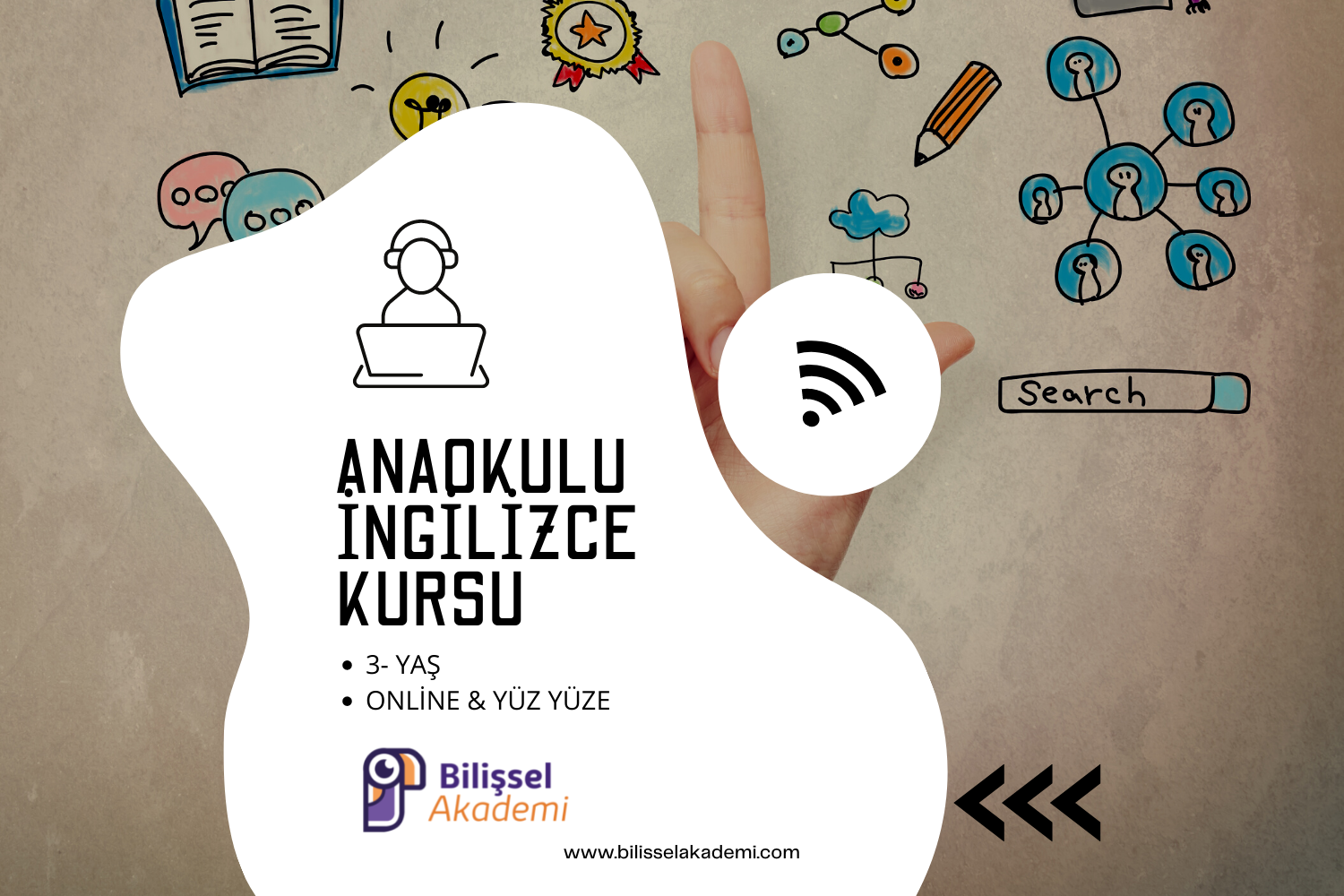 ankara anaokulu ingilizce kursları